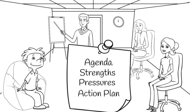 Sketch of a meeting with child, family and professionals.